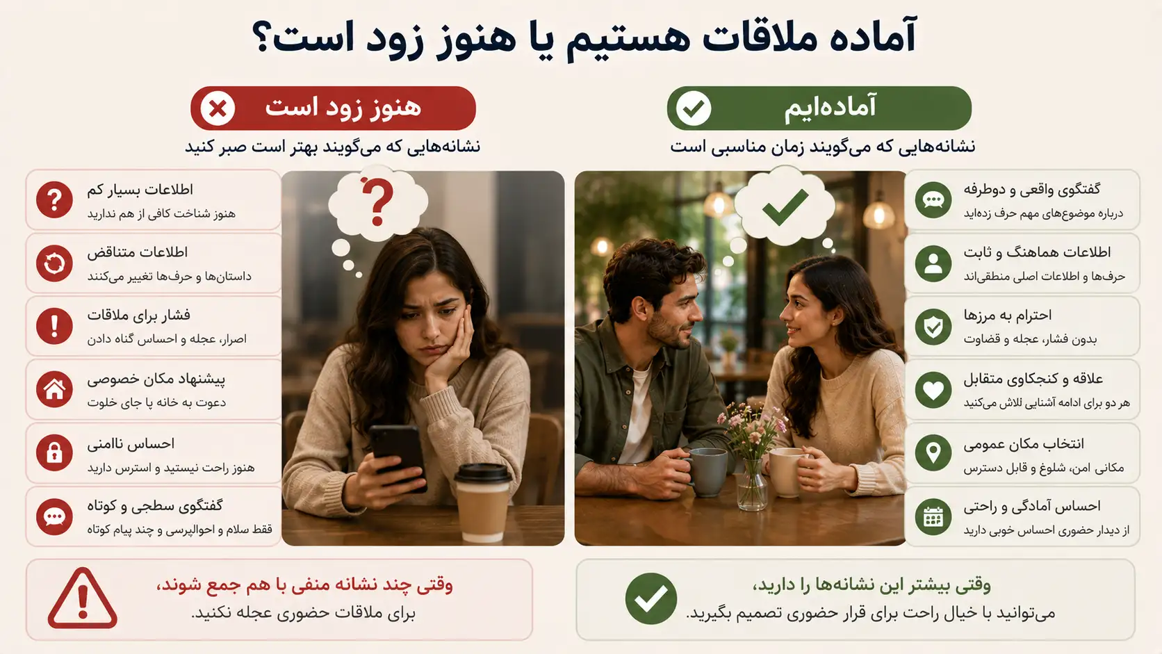 نشانه‌های آمادگی و عدم آمادگی برای اولین قرار